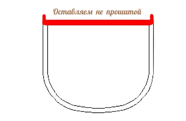 Що можна пошити зі старих джинсів: ідеї, викрійки