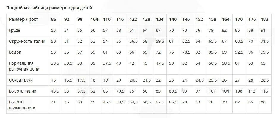Дитячий трикотажний жакет (р. 92-122)