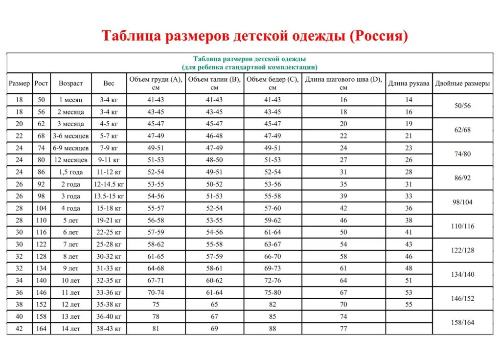 Сукня для дівчинки (розмір 38, зріст 152)