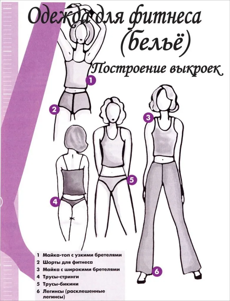 Одяг для фітнесу