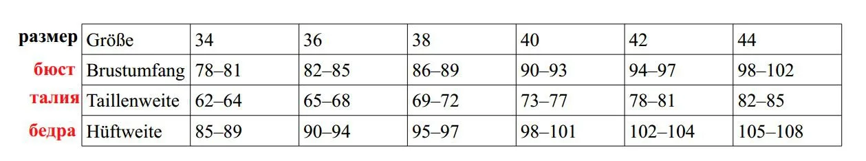 Трикотажне жіноче плаття (розмір 34-44євро)