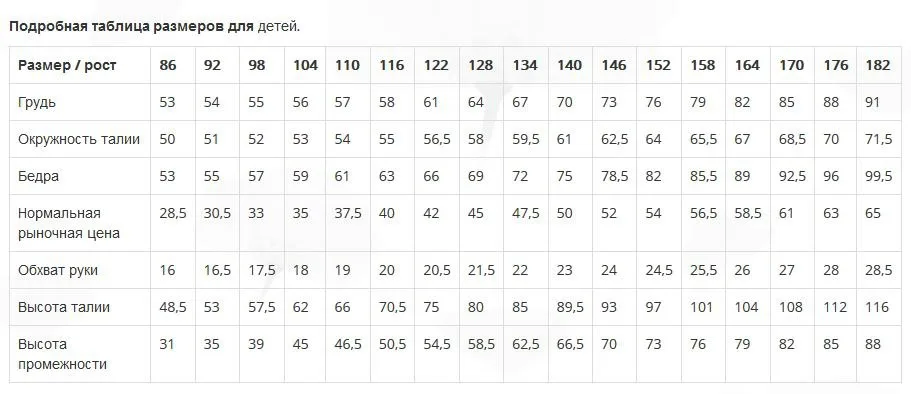 Сорочка для хлопчика (р. 98-128)