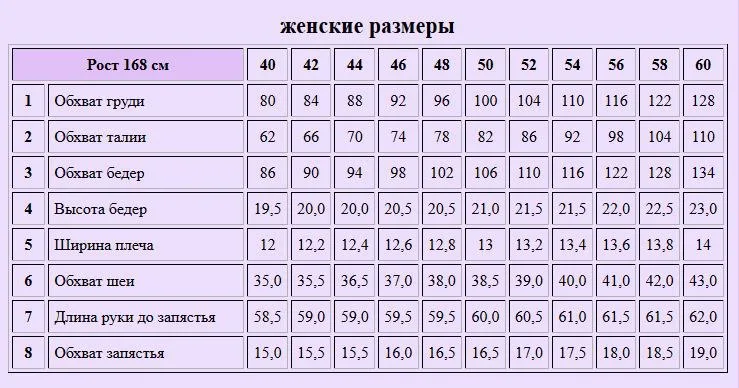 Пальто жіноче (розмір 48-56)