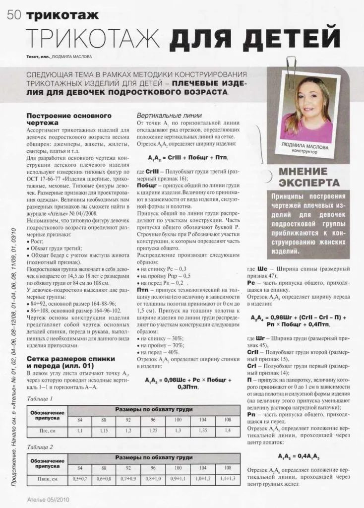 Конструювання трикотажного одягу для дітей різного віку. Добірка