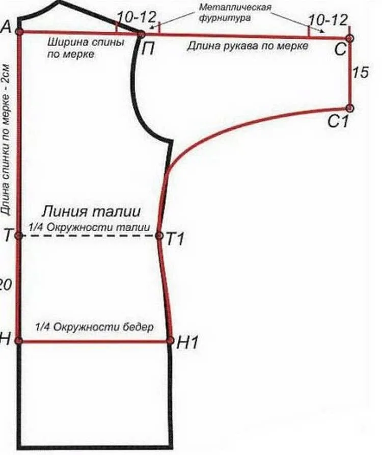 Як пошити блузку, нюанси побудови лекала, відповідні тканини