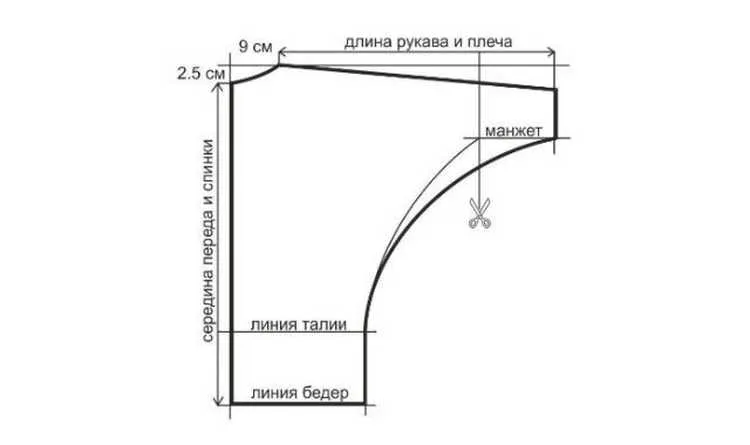 Як пошити блузку, нюанси побудови лекала, відповідні тканини