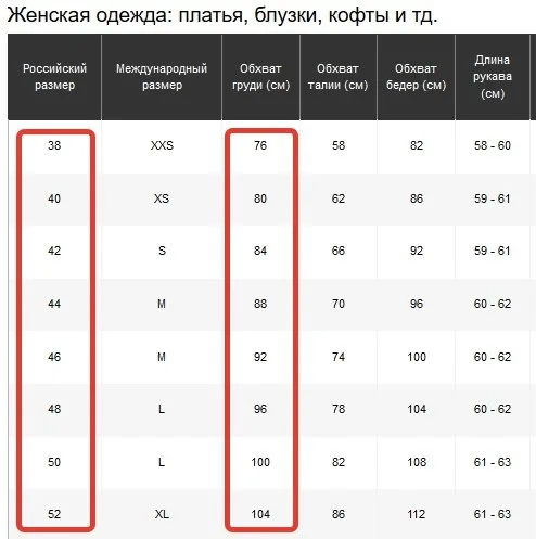 Жіноча сукня з вирізом крапелька (розмір 42-52рос)