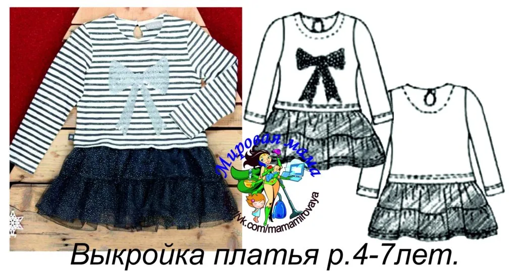 Сукня для дівчинки (розмір 104-122)