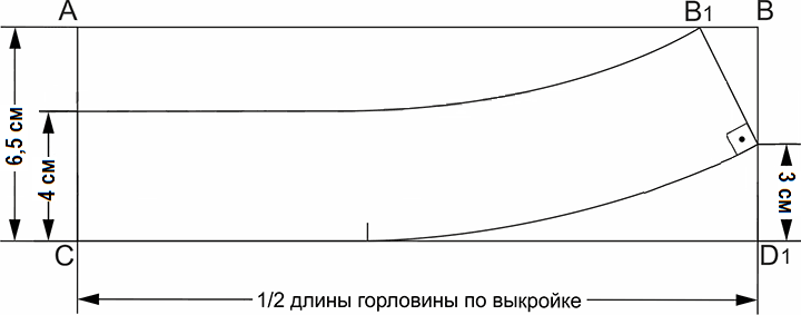 Коміра: як пошити комір по викрійці