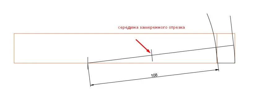 Коміра: як пошити комір по викрійці