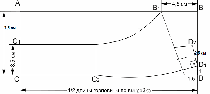 Коміра: як пошити комір по викрійці