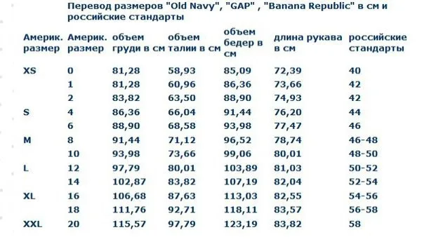 Жіноча блузка з воланами