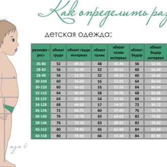 Дитяча спортивна сукня на зріст 98-134 см
