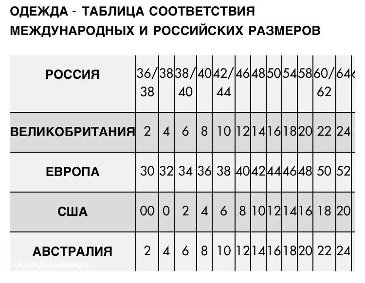 Комбінезон без бретельок Розміри 8-14 ua (австралія)