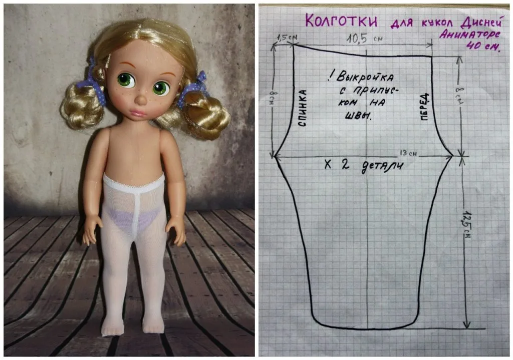 Викройки для лялечок – подробиці в описі