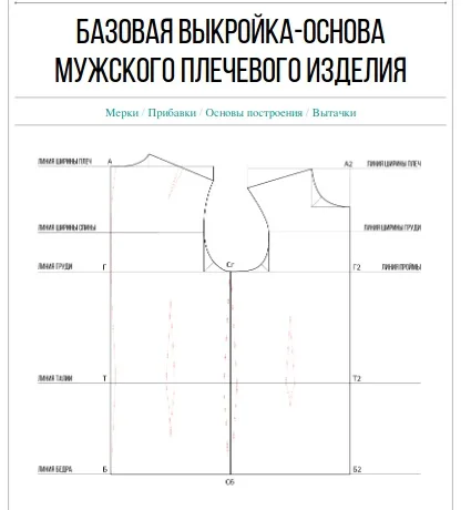 Як правильно побудувати базову форму основу чоловічого плечового одягу?