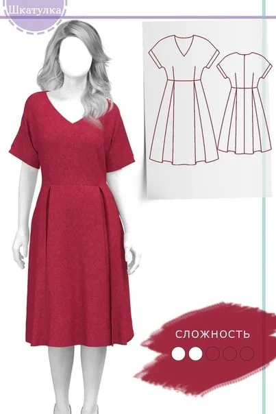 Викройка жіночої сукні, розміри 40-68
