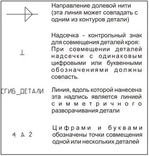 Базовий топ зі спущеним плечем
