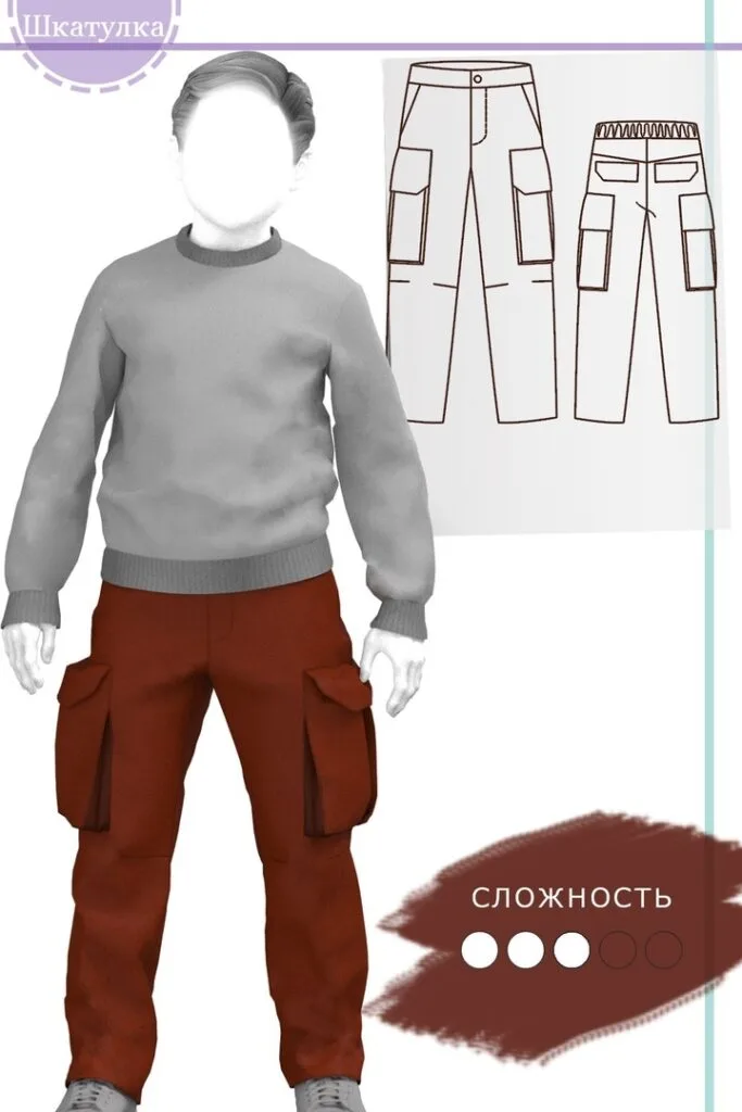 Викройка дитячих штанів карго на зріст 98 – 170