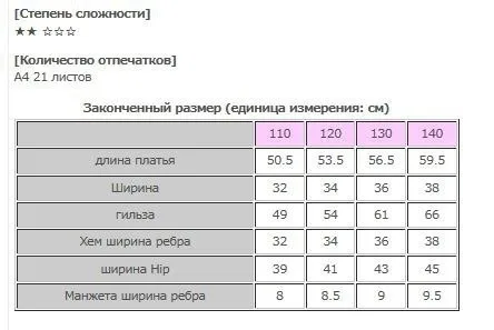 Викройка трикотажної туніки-сукні для дівчинки на зріст 110-140