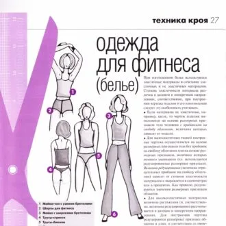 Спортивні шорти для йоги