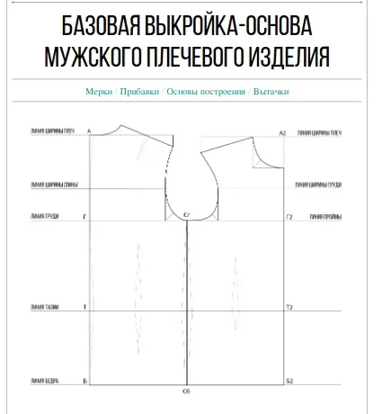 Побудова базової форми чоловічого плечового виробу