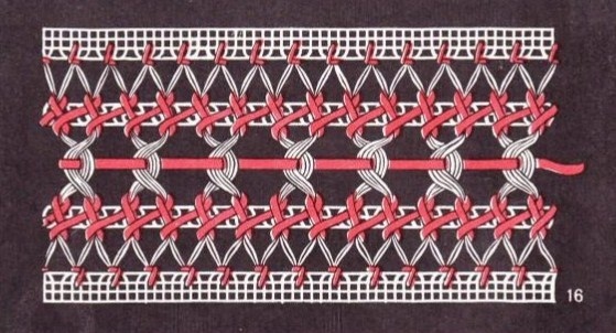 Книга "Мережки", В. Ківістик, 1980