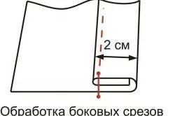 Як самостійно пошити красиву тюль на вікна
