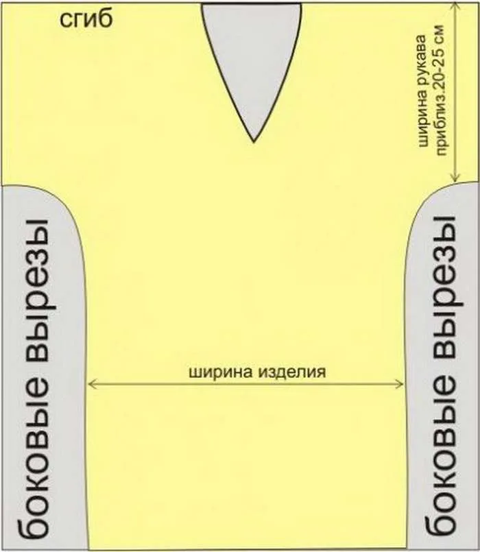 Як пошити блузку, нюанси побудови лекала, відповідні тканини